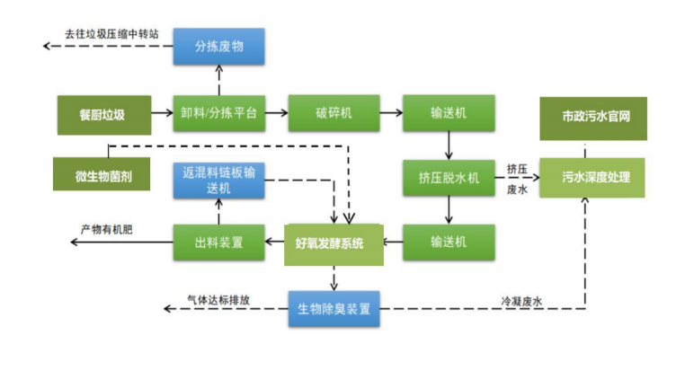 微信图片_20230316140452.png